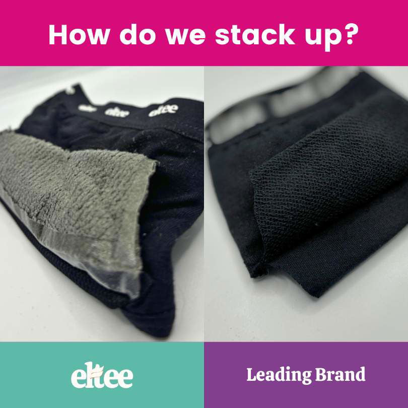 3 x Period Undies (Neutral): Save $$ + Bonus - Eltee Sydney -